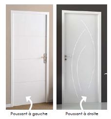 Comment choisir Taille & Sens d'ouverture pour une porte d'intérieur